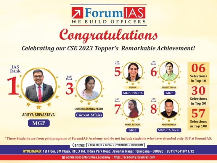  ForumIAS Academy Students Shine in UPSC 2023: Secures rank 1 for the third consecutive year