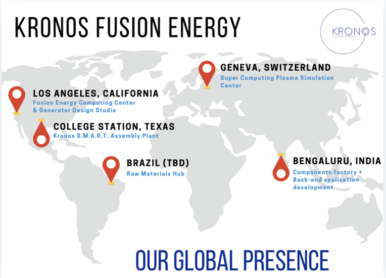  Fusion Energy Innovation and Product Launch